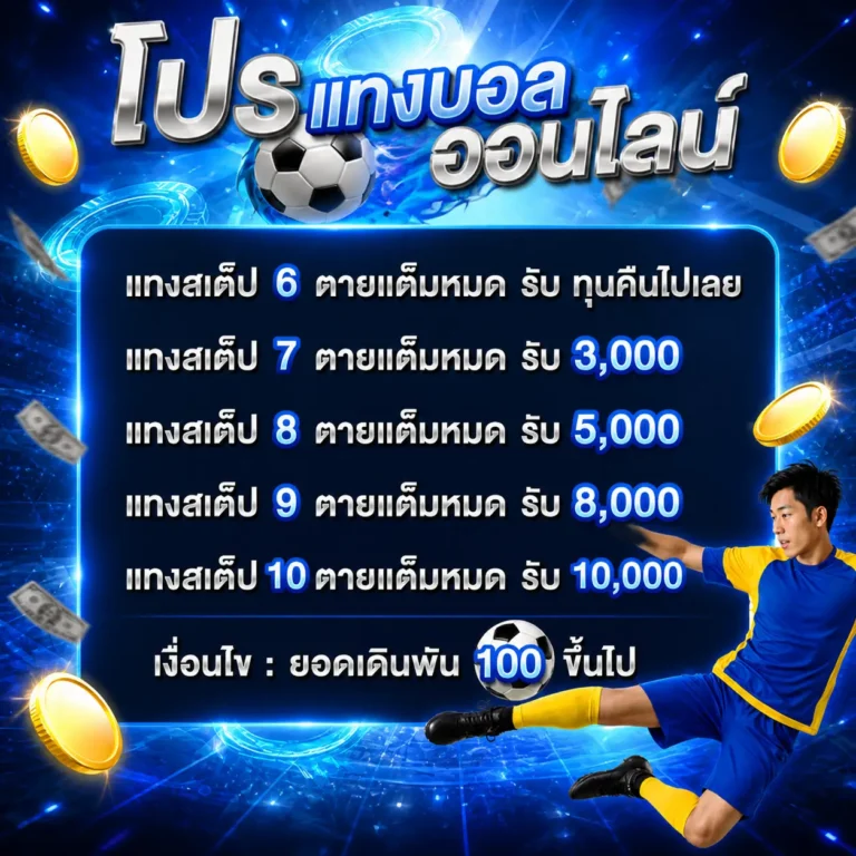 โปรแทงบอลออนไลน์ - winzy888